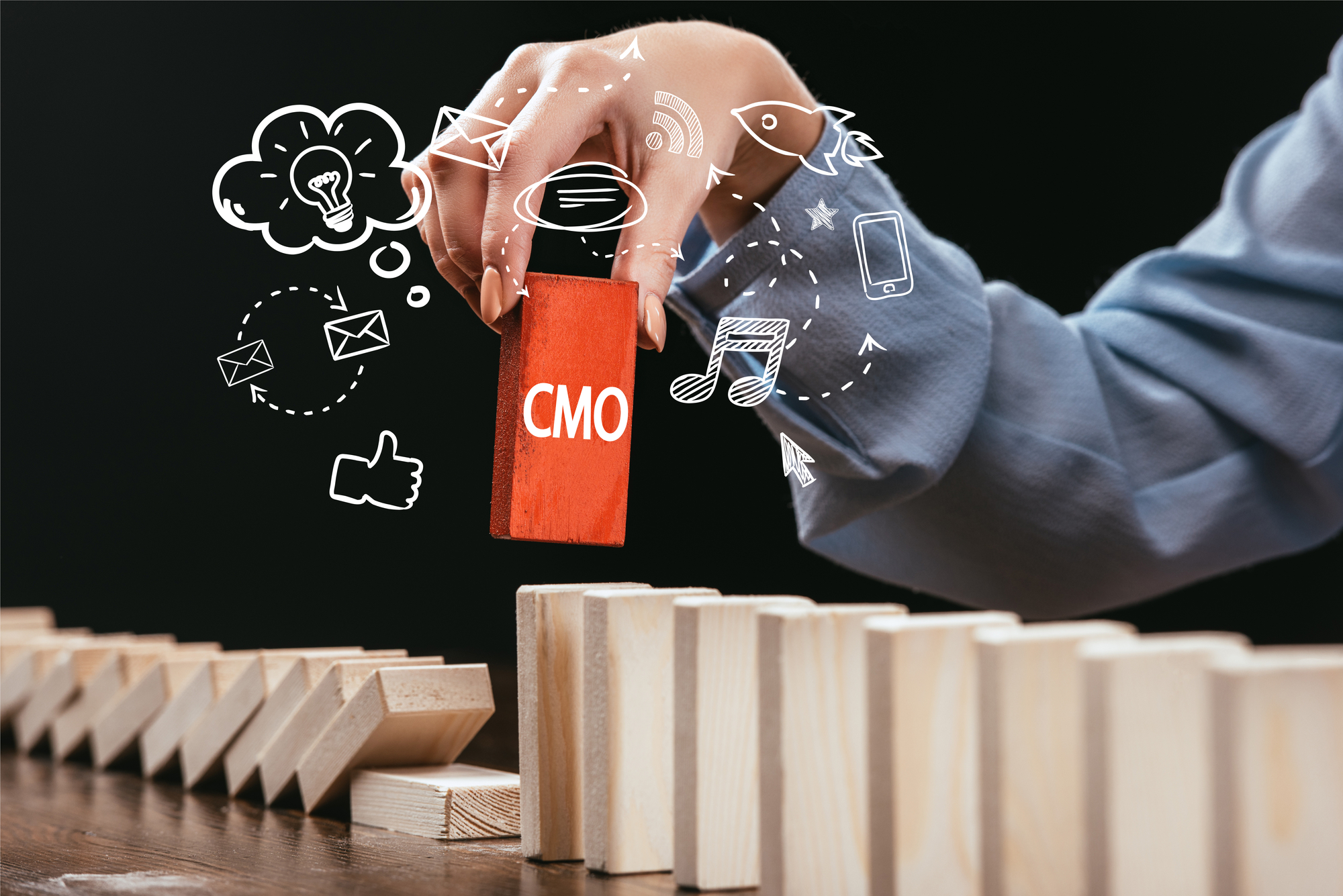 CMO